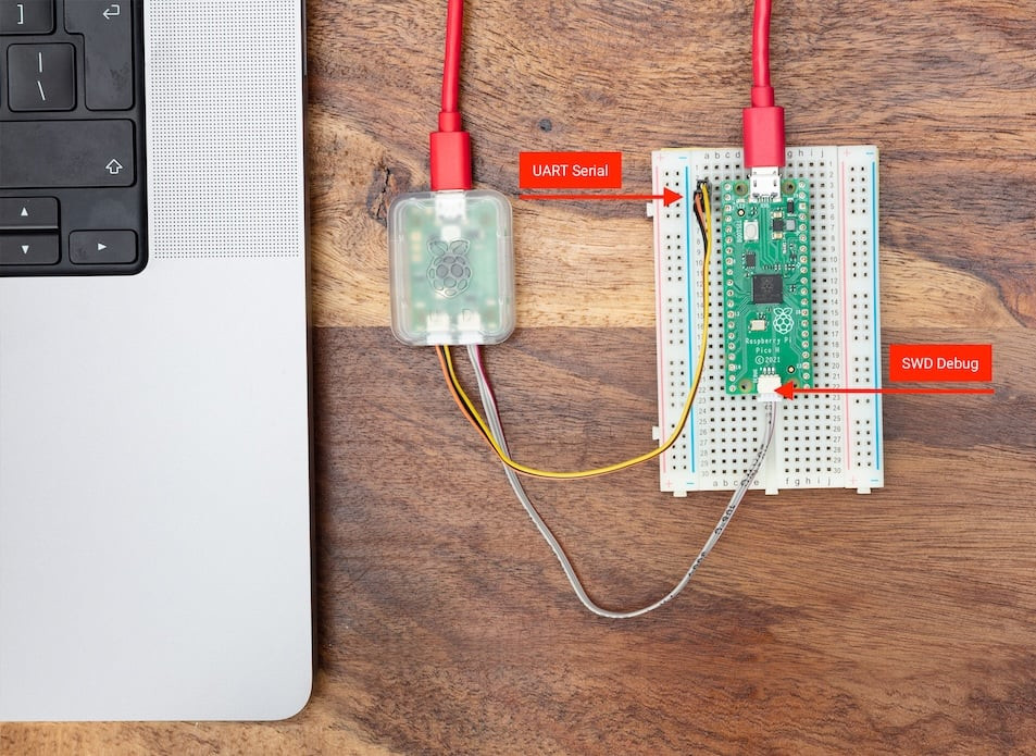 Raspberry Pi Pico Debug Probe
