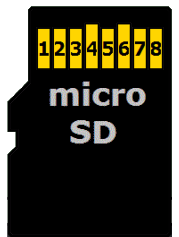 microSD Card Pin Diagram