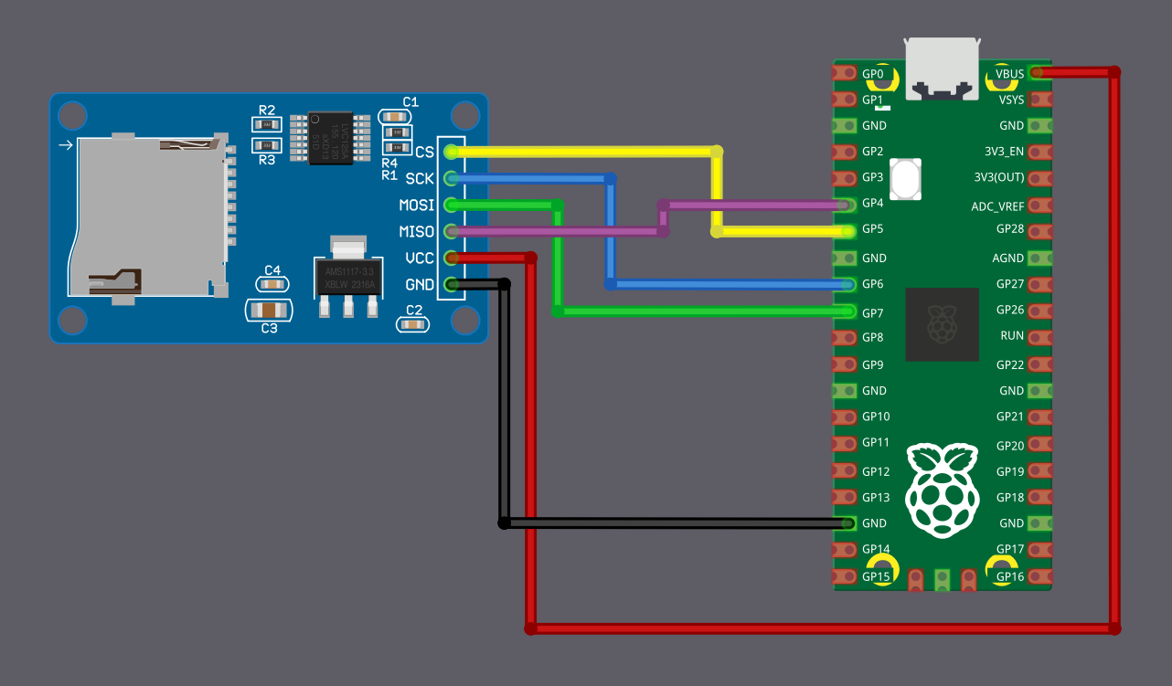 SD Card reader pico connection
