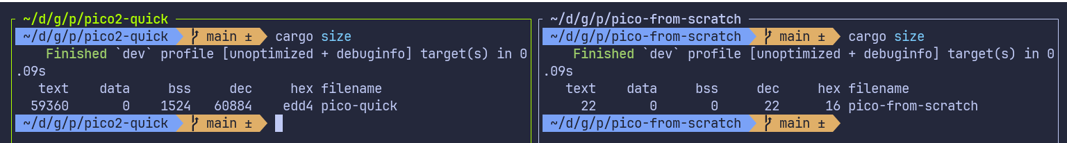 Cargo size on Quick Start vs our Project